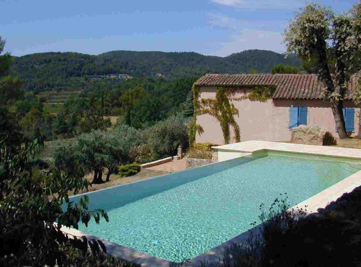 Villa Melocoton Figanieres Exterior photo